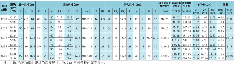 深夜福利无码参数.jpg